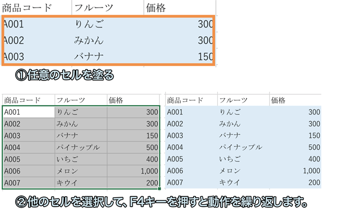 Excel for mac 2016で便利なショートカットを集めました 4