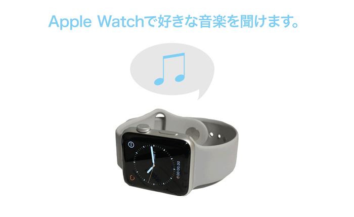Apple Watchでできること 4
