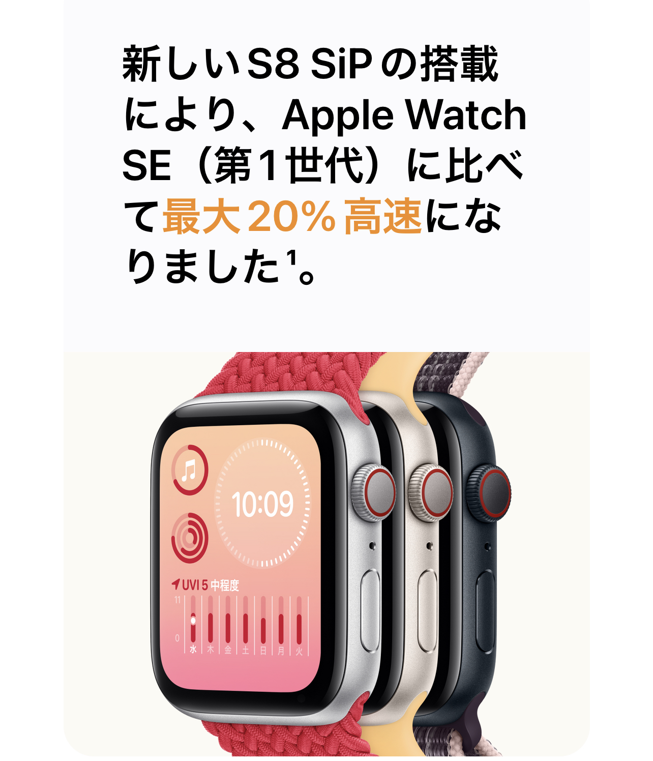 Apple Watchの新型SE 2がAmazonで予約開始。コスパ最強でおすすめ 